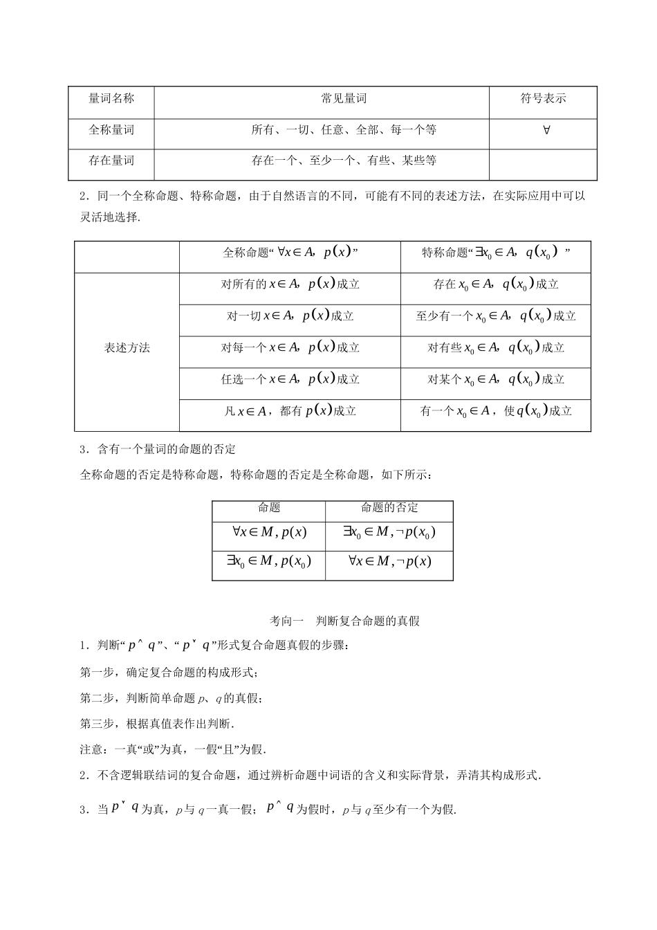 高考数学 考点一遍过 专题03 逻辑联结词、全称量词与存在量词（含解析）理试题_第2页