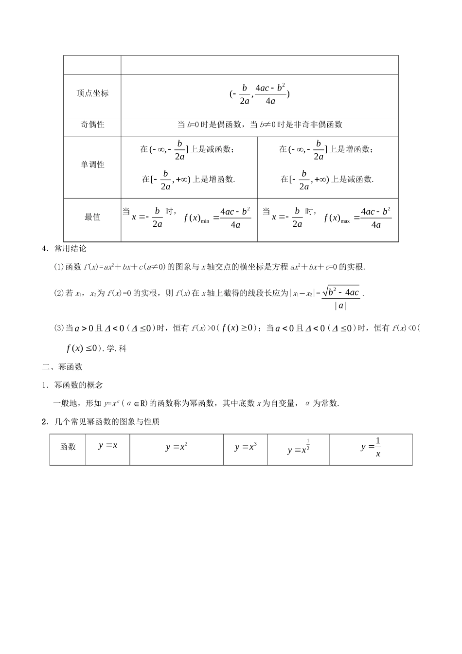 高考数学 考点一遍过 专题06 二次函数与幂函数（含解析）理试题_第2页