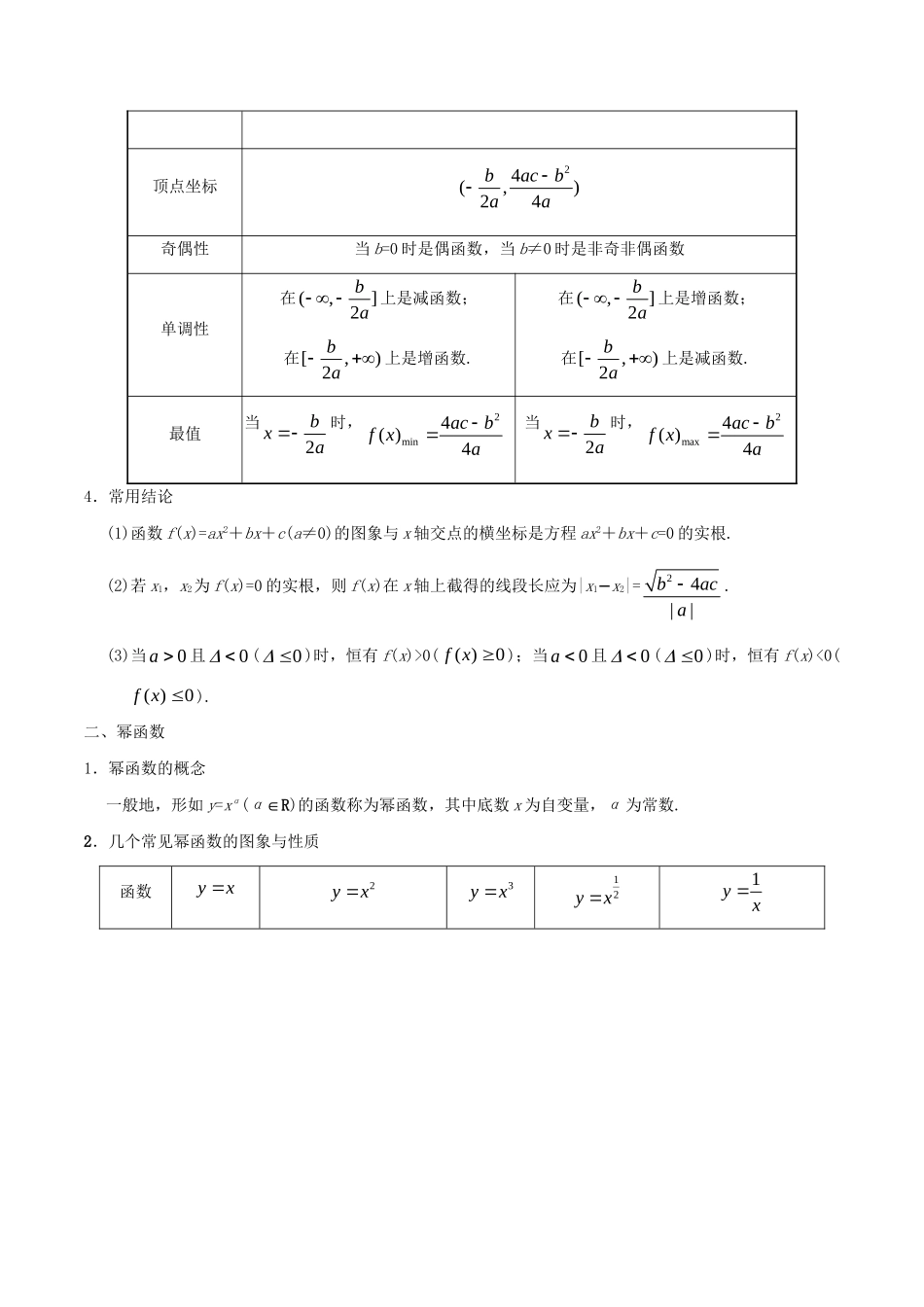 高考数学 考点一遍过 专题06 二次函数与幂函数（含解析）文试题_第2页