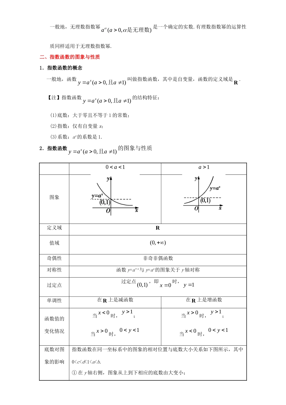高考数学 考点一遍过 专题07 指数与指数函数（含解析）理试题_第3页
