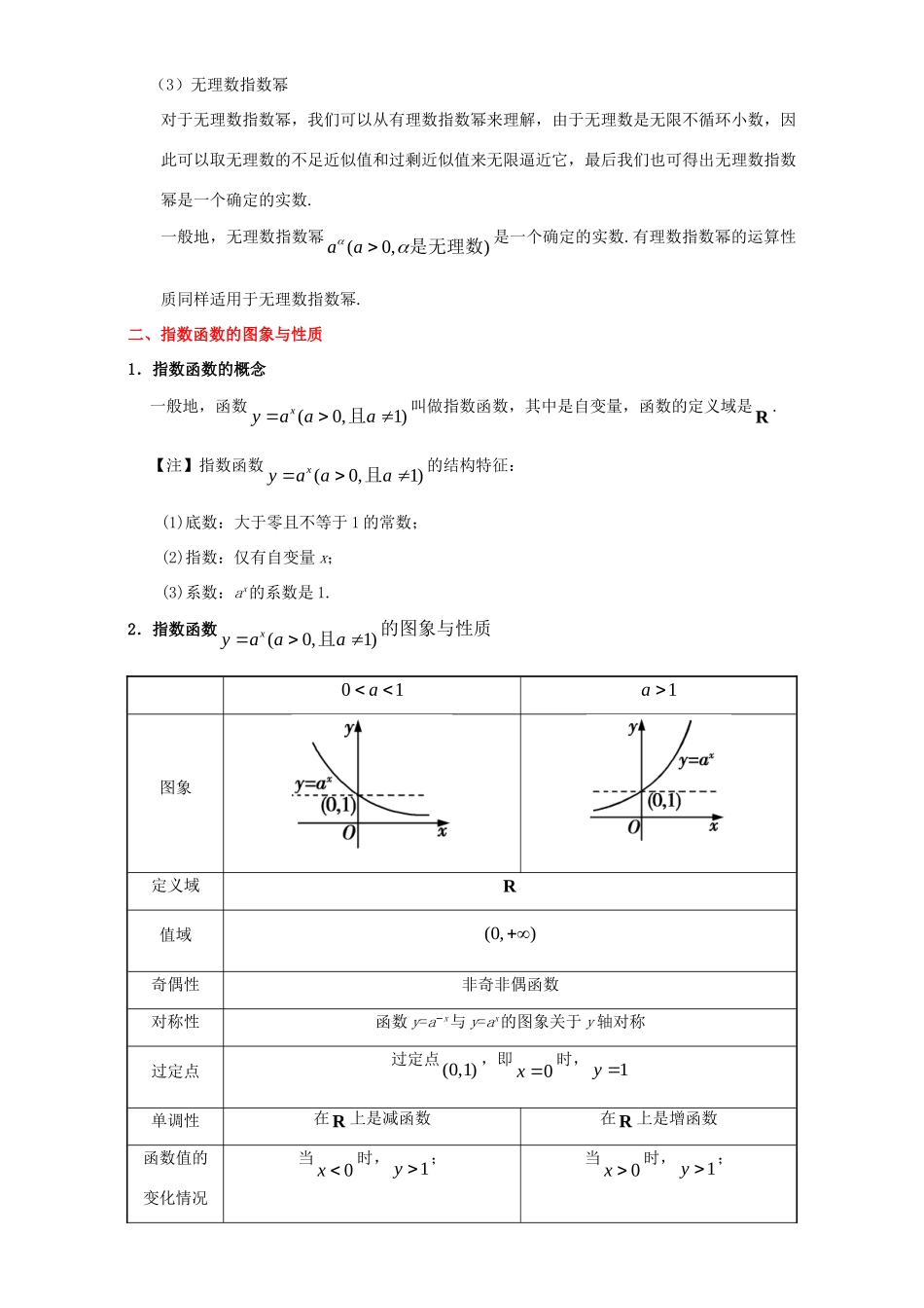 高考数学 考点一遍过 专题07 指数与指数函数（含解析）文试题_第3页