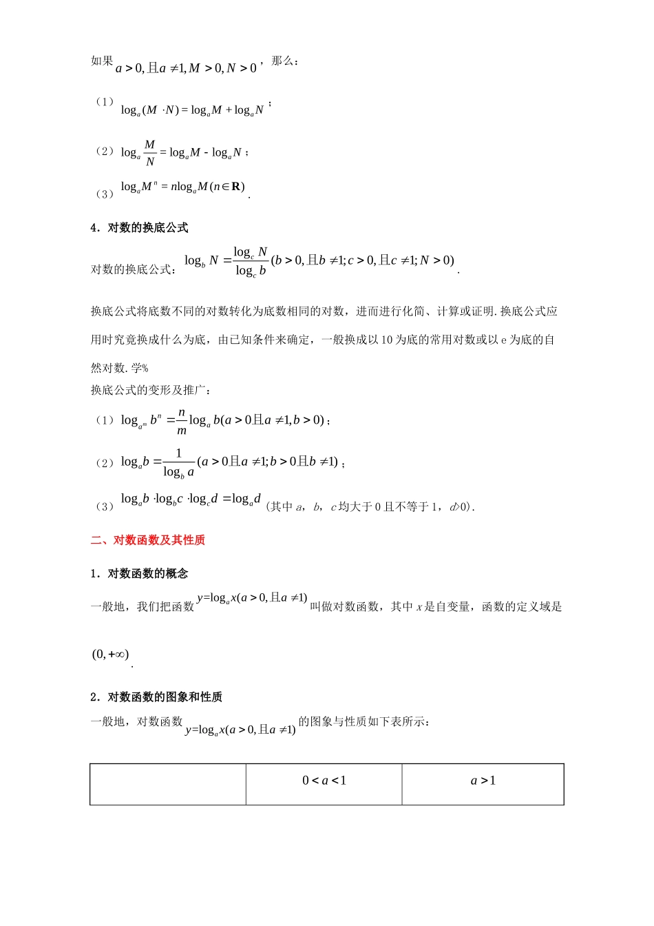 高考数学 考点一遍过 专题08 对数与对数函数（含解析）文试题_第2页