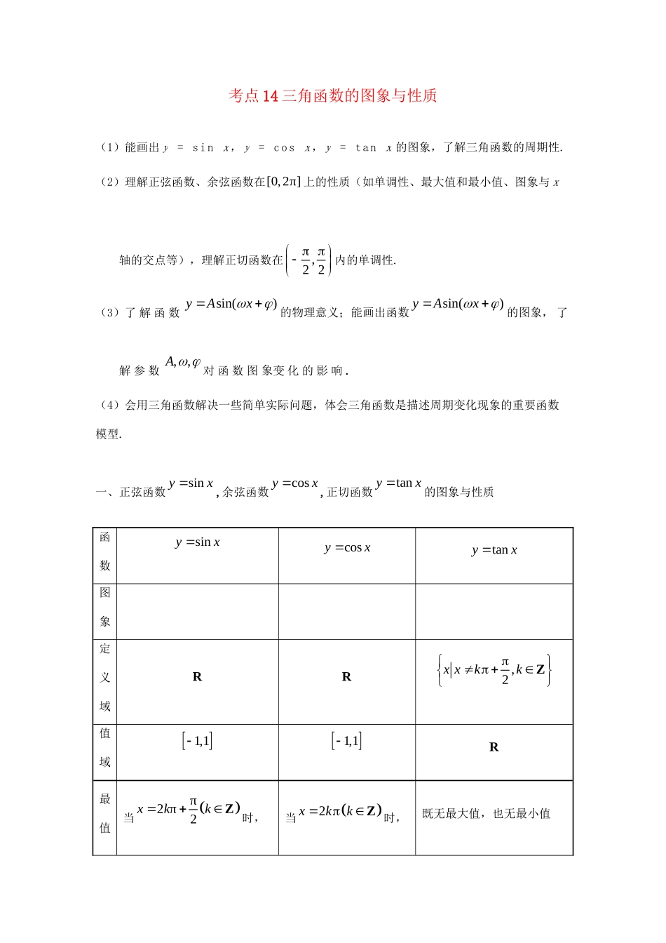 高考数学 考点一遍过 专题14 三角函数的图象与性质（含解析）文试题_第1页