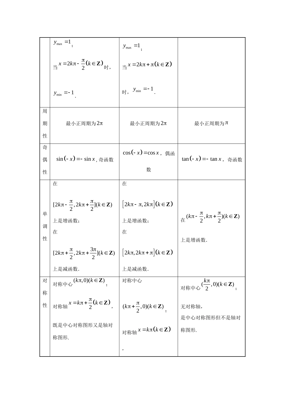 高考数学 考点一遍过 专题14 三角函数的图象与性质（含解析）文试题_第2页