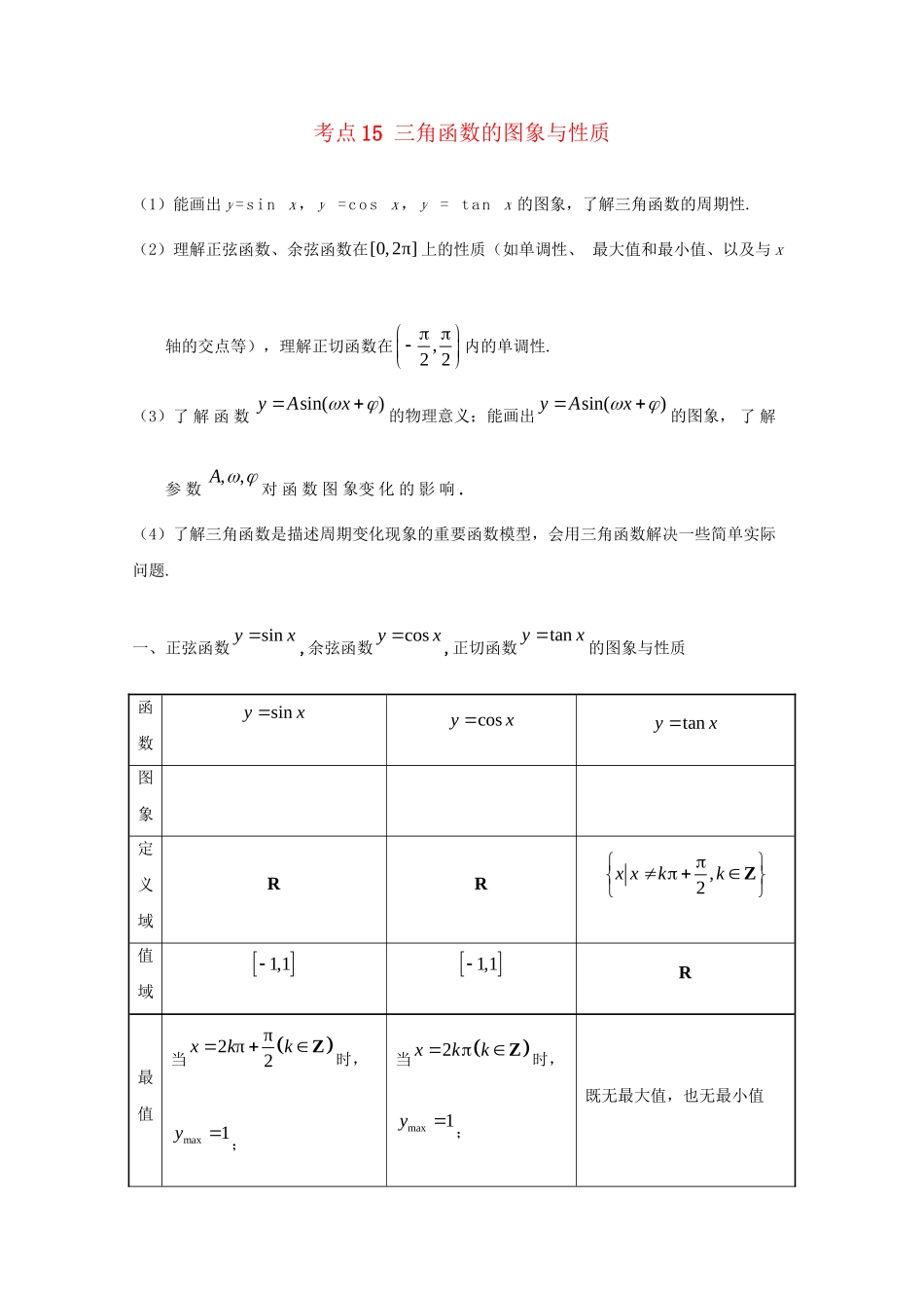高考数学 考点一遍过 专题15 三角函数的图象与性质（含解析）理试题_第1页