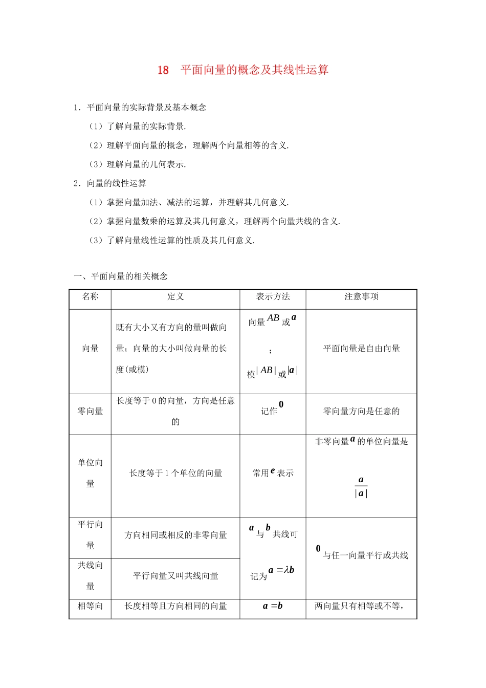 高考数学 考点一遍过 专题18 平面向量的概念及其线性运算（含解析）理试题_第1页