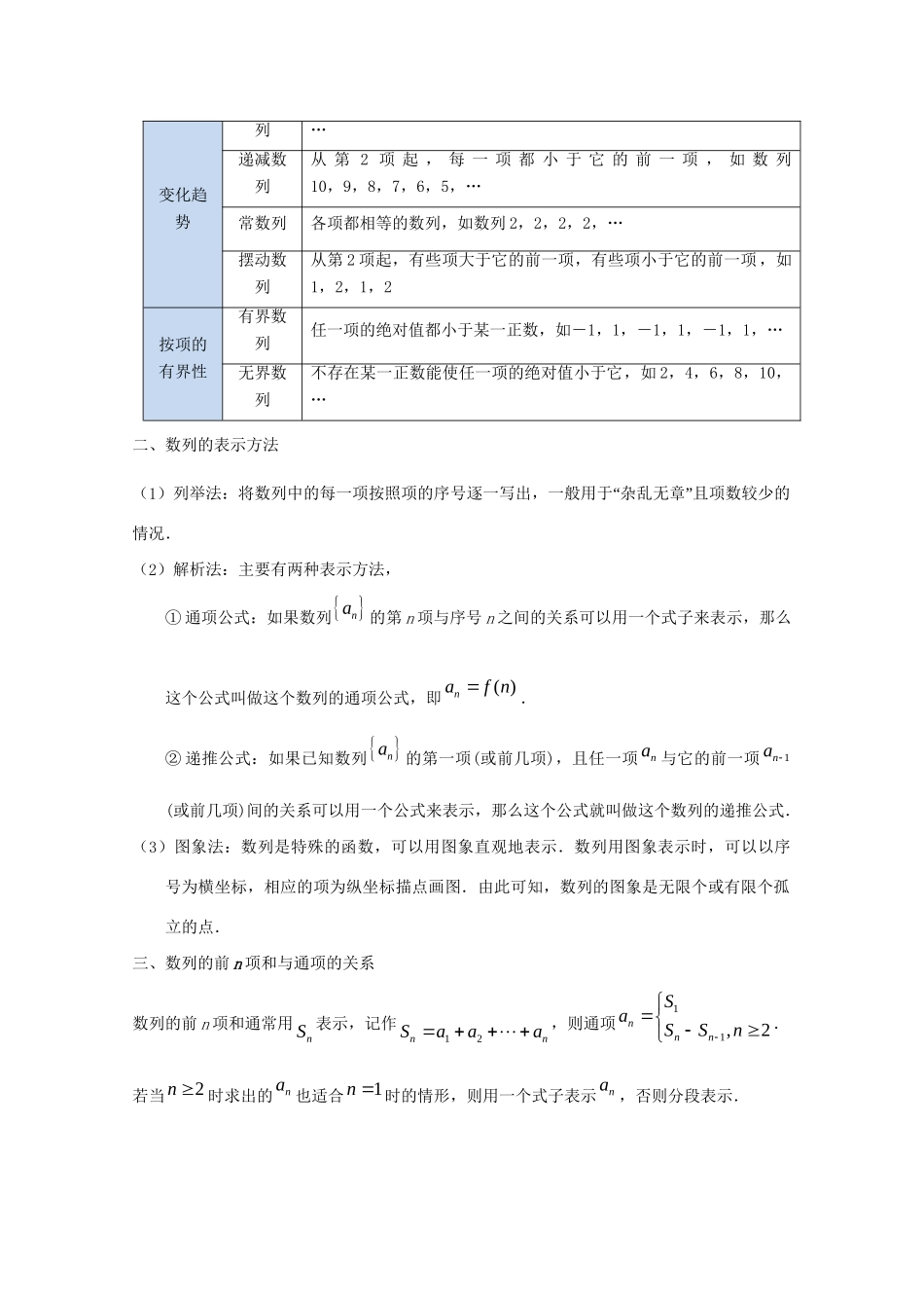 高考数学 考点一遍过 专题20 数列的概念与简单表示法（含解析）文试题_第2页