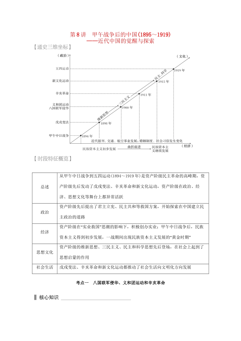 高考历史 考前三个月 第一部分 专题二 第8讲 甲午战争后的中国(～)—近代中国的觉醒与探索（含解析）试题_第1页