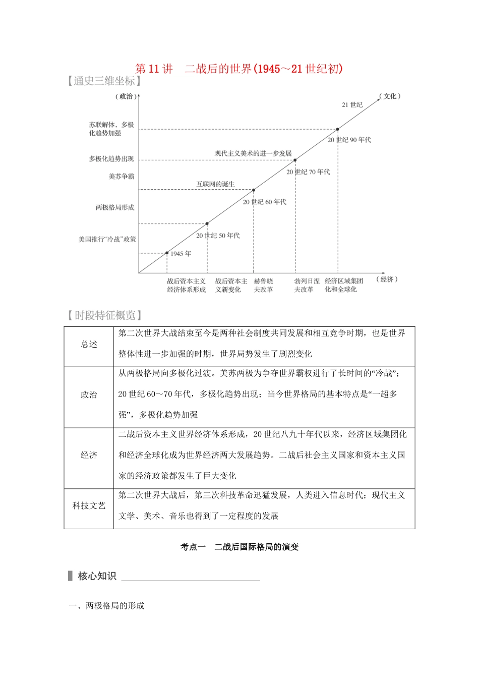 高考历史 考前三个月 第一部分 专题三 第11讲 二战后的世界(～21世纪初)（含解析）试题_第1页