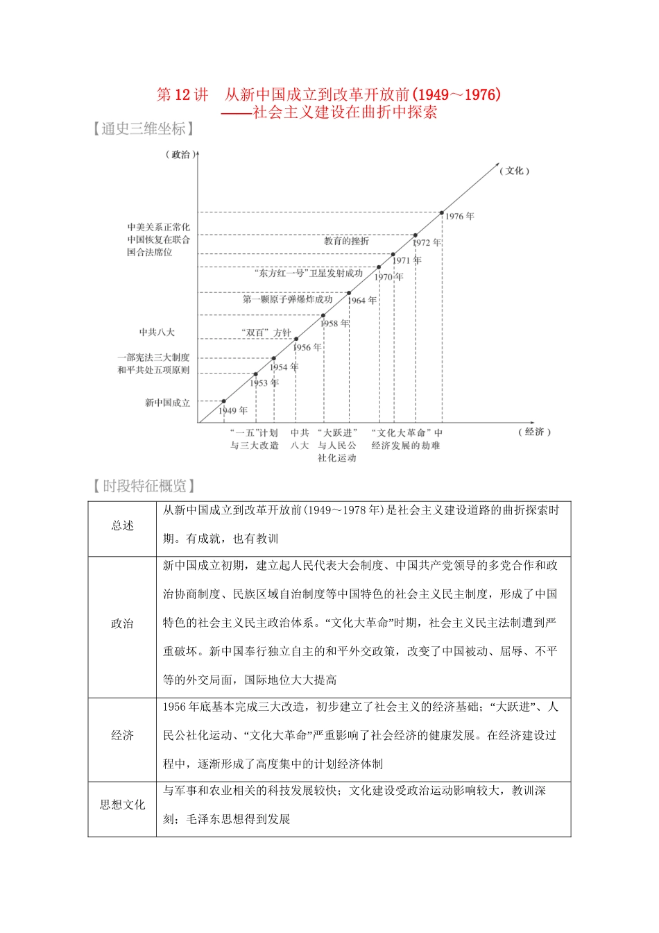 高考历史 考前三个月 第一部分 专题三 第12讲 从新中国成立到改革开放前(～)—社会主义建设在曲折中探索（含解析）试题_第1页