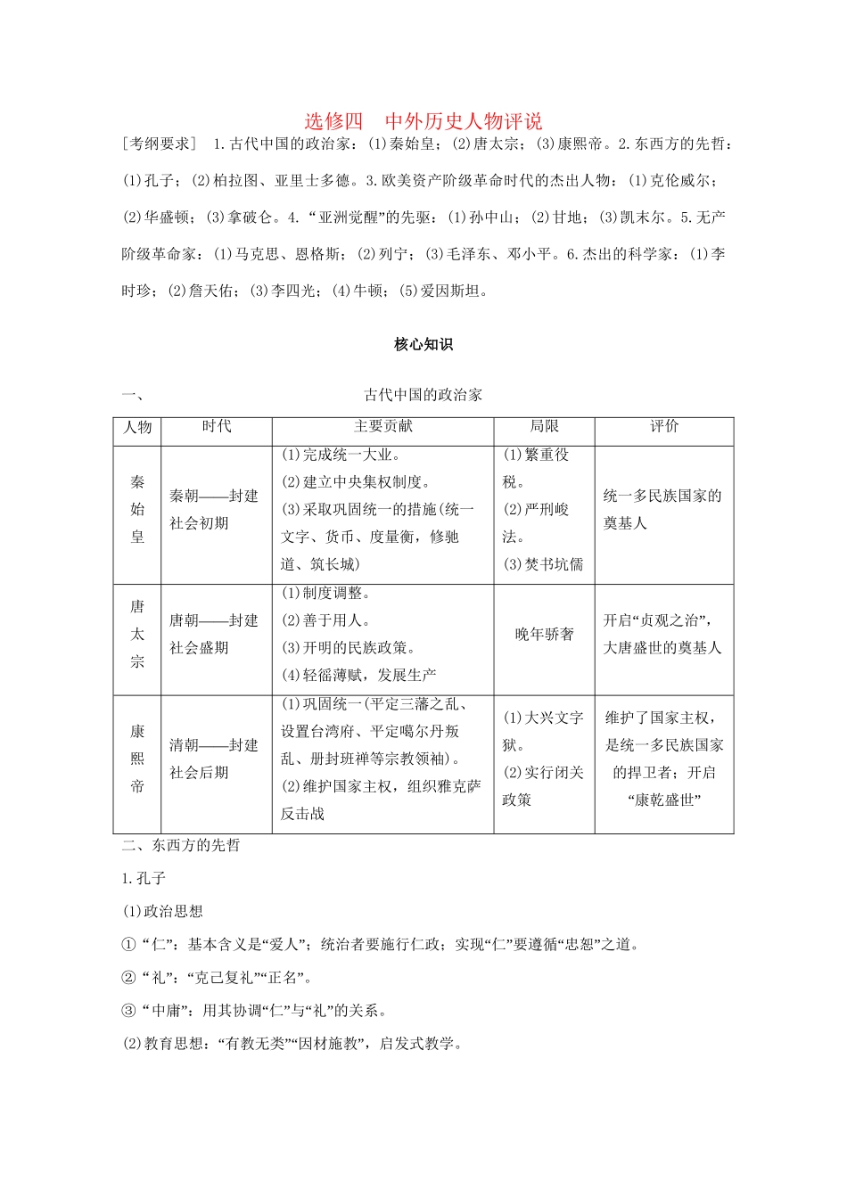 高考历史 考前三个月 第一部分 专题四 中外历史人物评说（含解析）试题_第1页