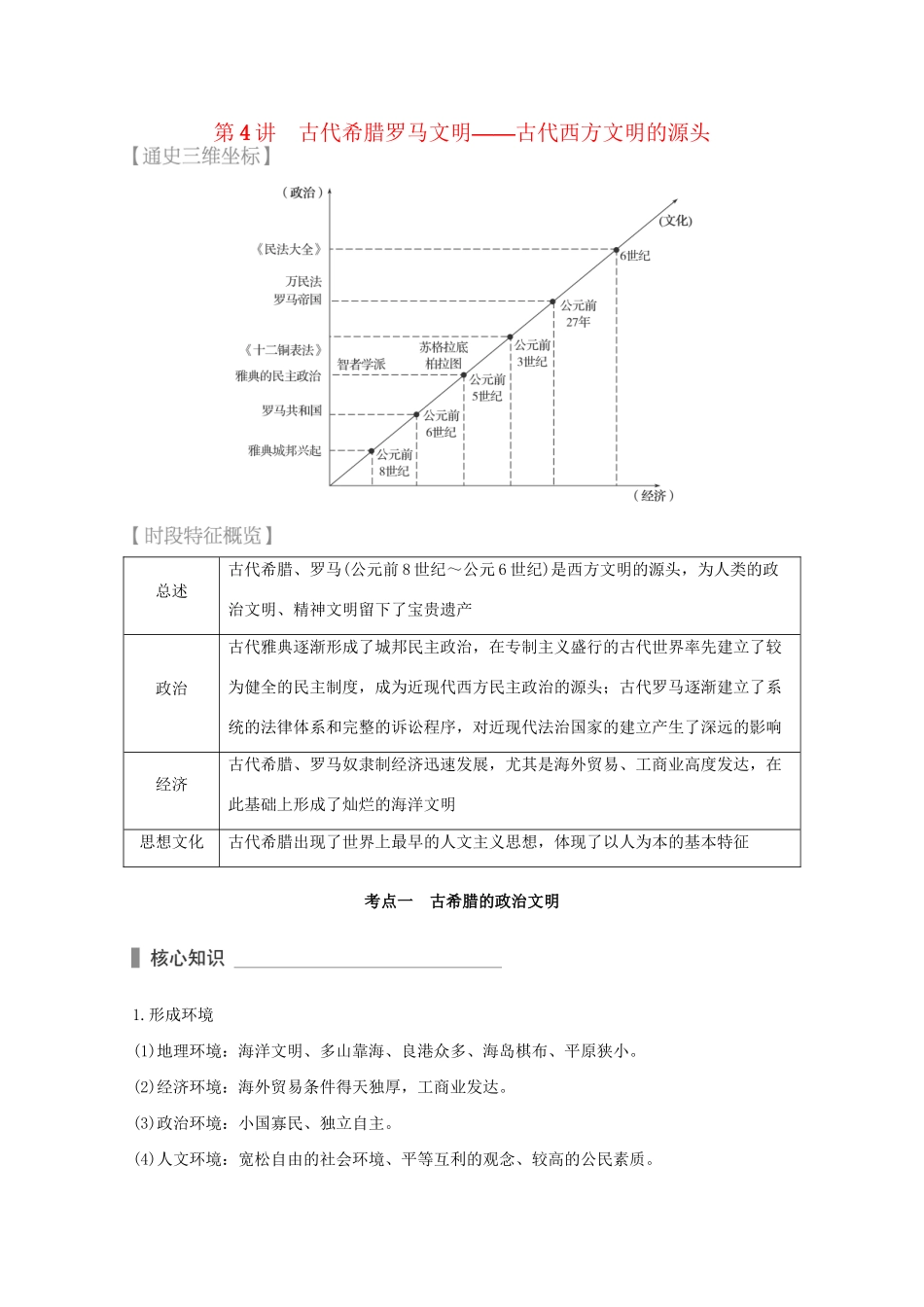 高考历史 考前三个月 第一部分 专题一 第4讲 古代希腊罗马文明—古代西方文明的源头（含解析）试题_第1页