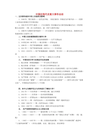 高考历史一轮复习 中国近现代史重大事件总结试题
