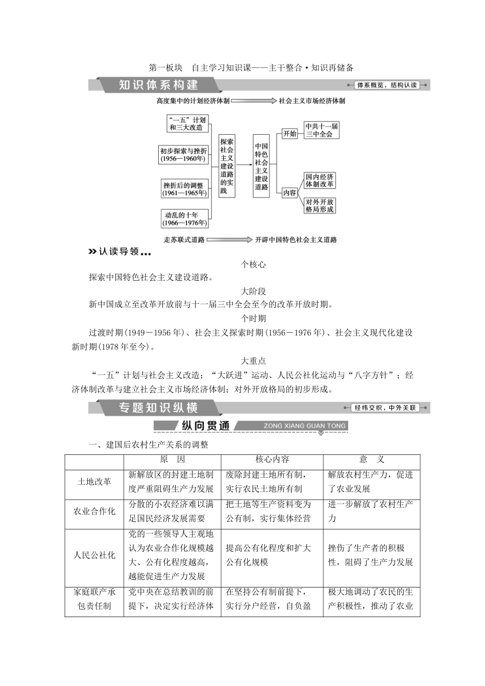 高考历史一轮复习 专题八 中国特色社会主义建设的道路专题整合提升试题_第1页