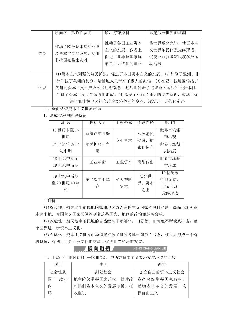 高考历史一轮复习 专题九 走向世界的资本主义市场专题整合提升试题_第2页