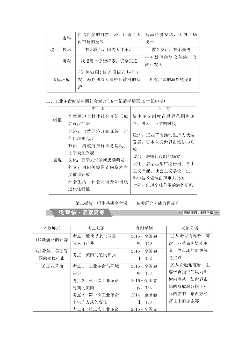 高考历史一轮复习 专题九 走向世界的资本主义市场专题整合提升试题_第3页