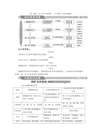 高考历史一轮复习 专题九 走向世界的资本主义市场专题整合提升试题