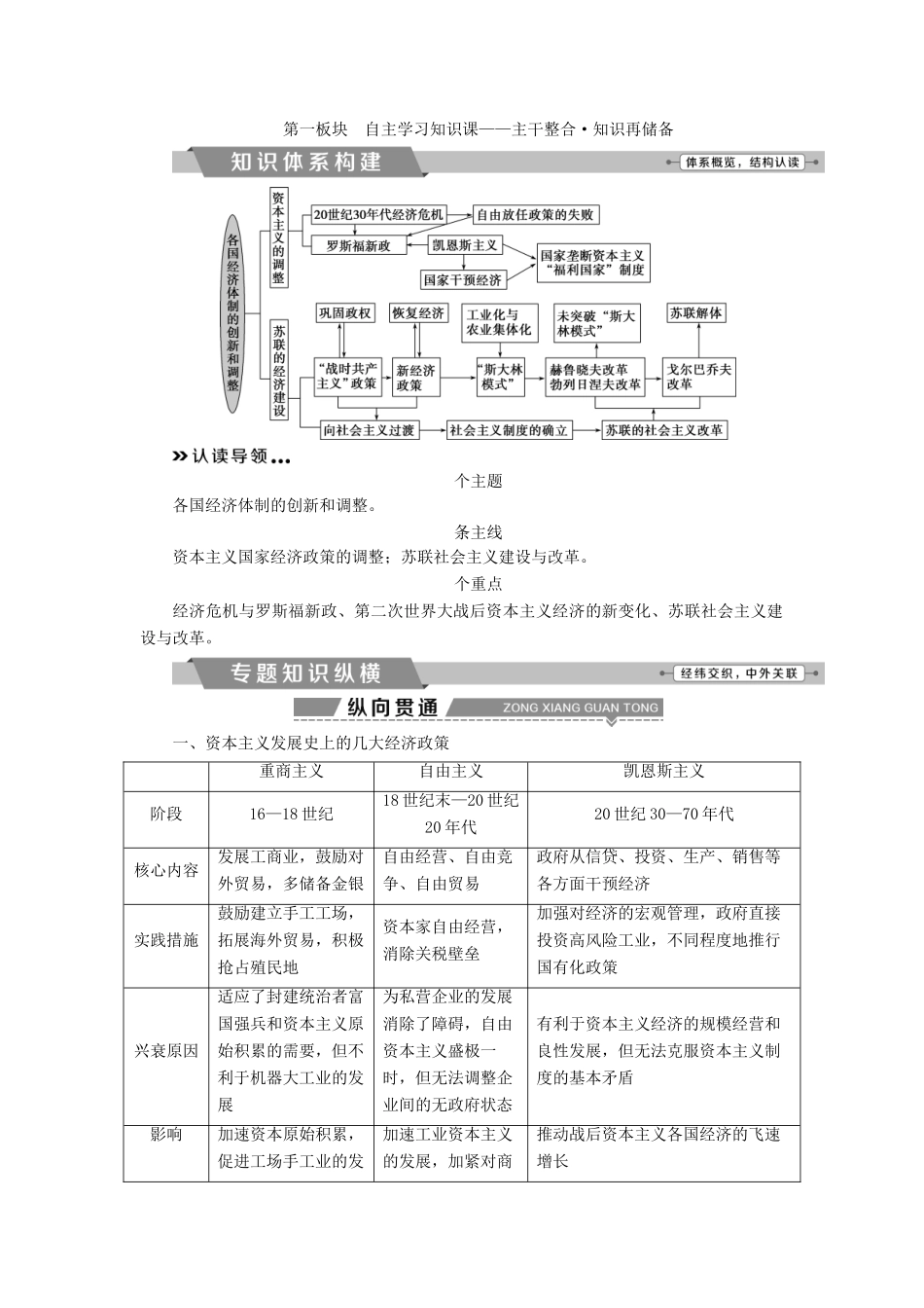 高考历史一轮复习 专题十 20世纪世界经济体制的调整专题整合提升试题_第1页