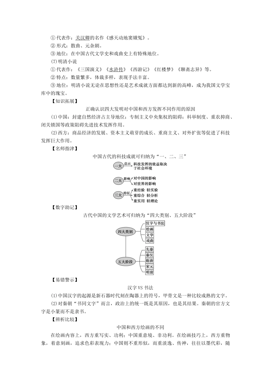 高考历史一轮复习 专题十二 中国传统文化主流思想的演变与古代中国的科技文化 第39讲 中国古代的科学技术、文学艺术成就教师用书试题_第3页