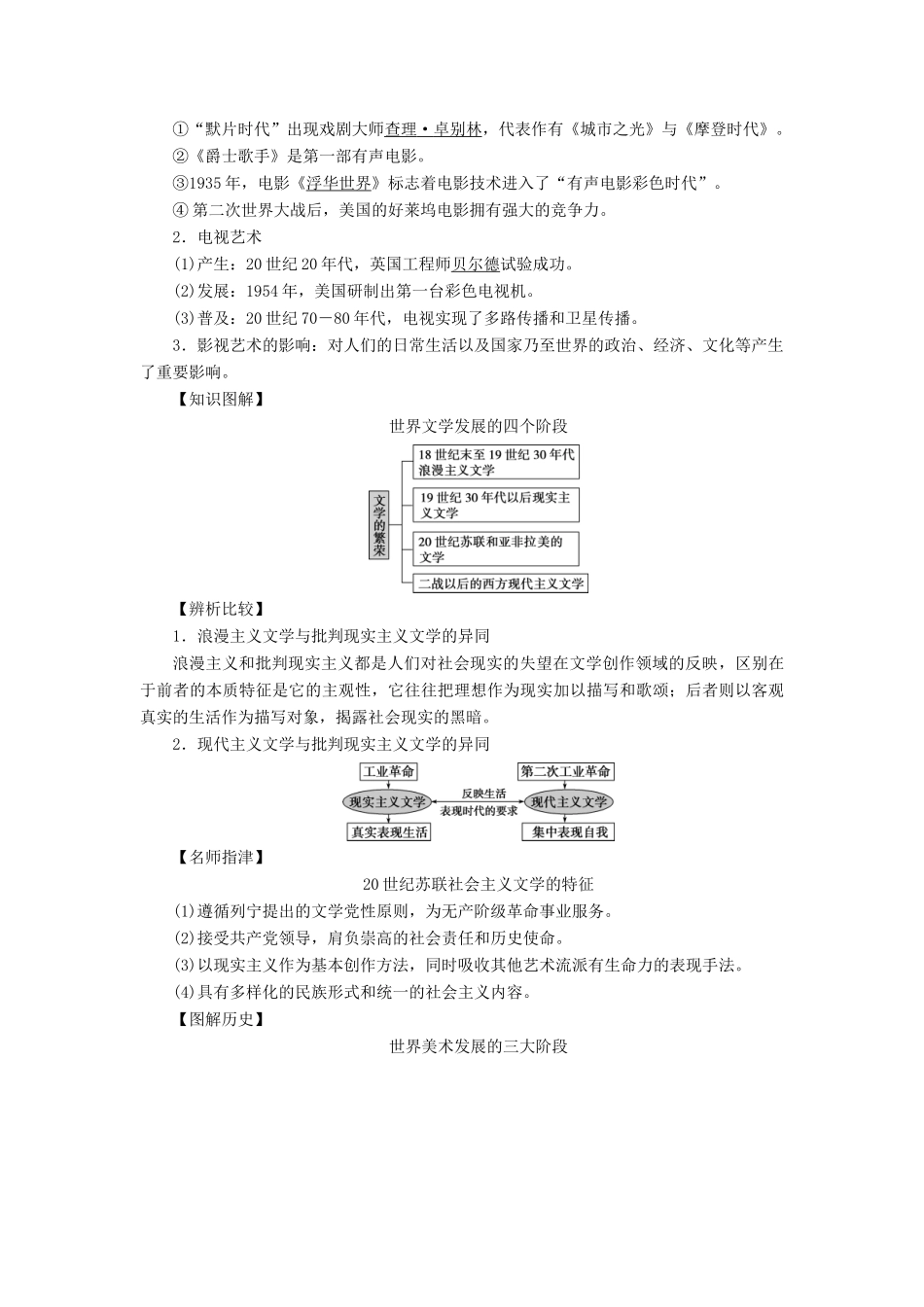 高考历史一轮复习 专题十五 近现代中外科技与文化 第45讲 19世纪以来的文学艺术教师用书试题_第3页
