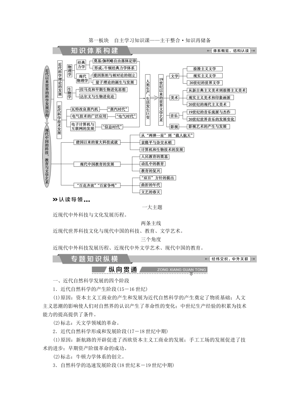高考历史一轮复习 专题十五 近现代中外科技与文化专题整合提升试题_第1页
