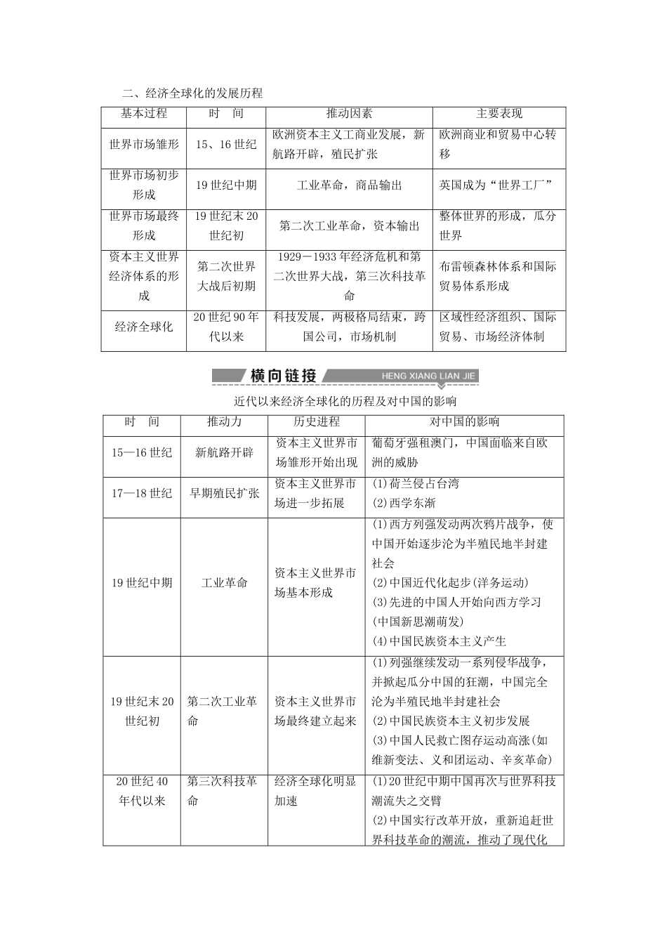 高考历史一轮复习 专题十一 当今世界经济的全球化趋势专题整合提升试题_第2页