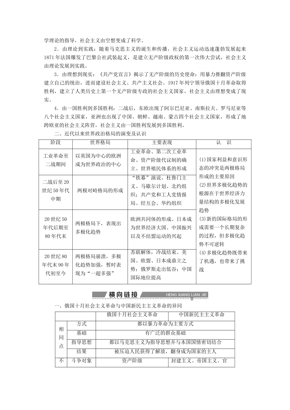 高考历史一轮复习 专题五 解放人类的阳光大道及当今世界政治格局的多极化趋势专题整合提升试题_第2页