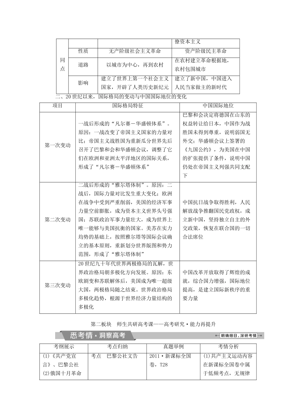 高考历史一轮复习 专题五 解放人类的阳光大道及当今世界政治格局的多极化趋势专题整合提升试题_第3页