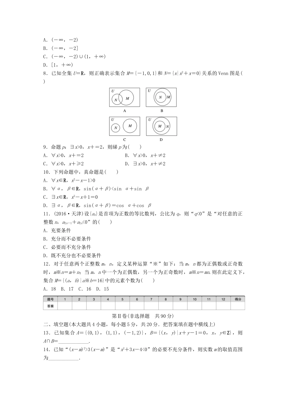 高考数学一轮复习 单元滚动检测一 集合与常用逻辑用语 理 试题_第2页