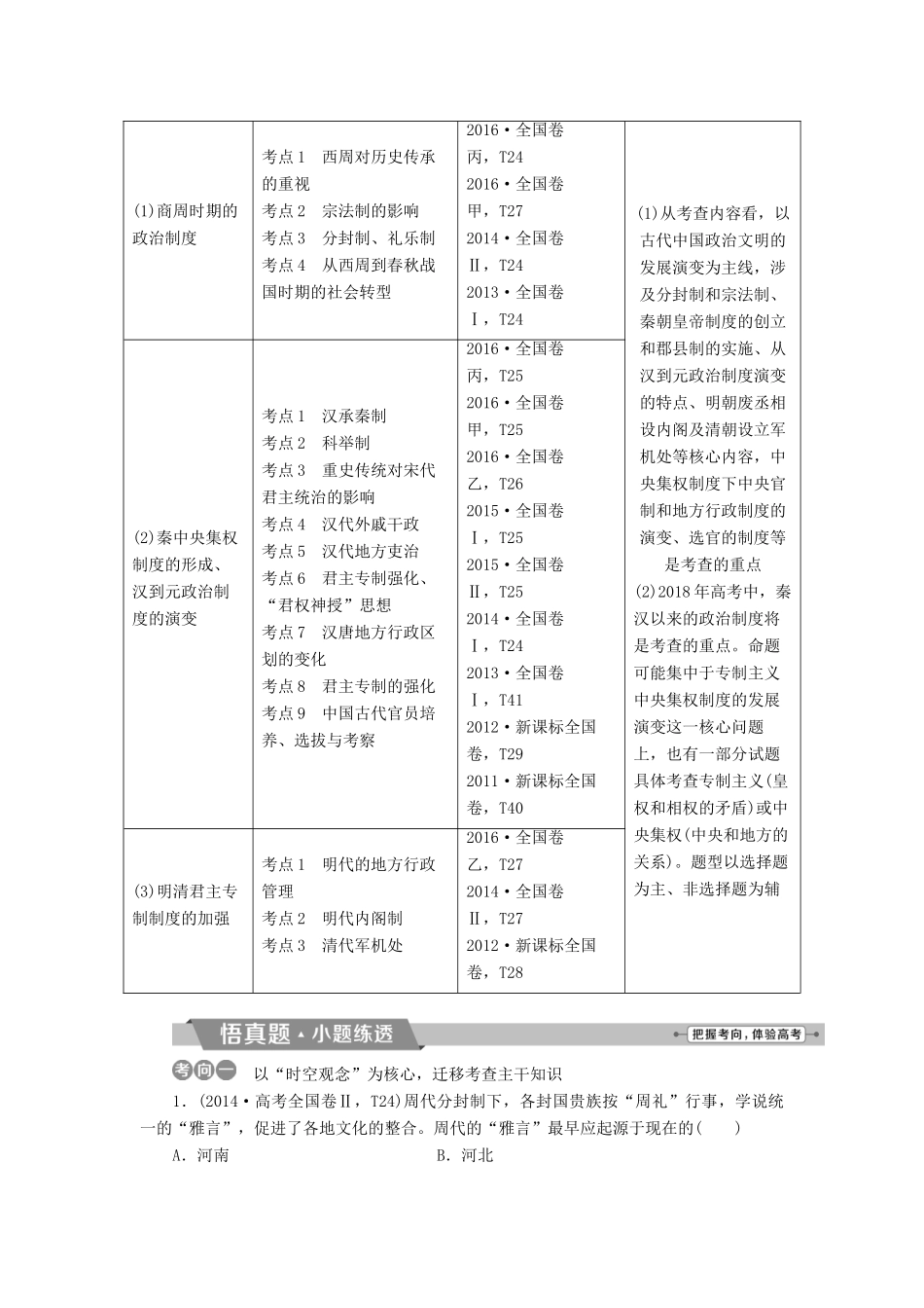 高考历史一轮复习 专题一 古代中国的政治制度专题整合提升试题_第3页