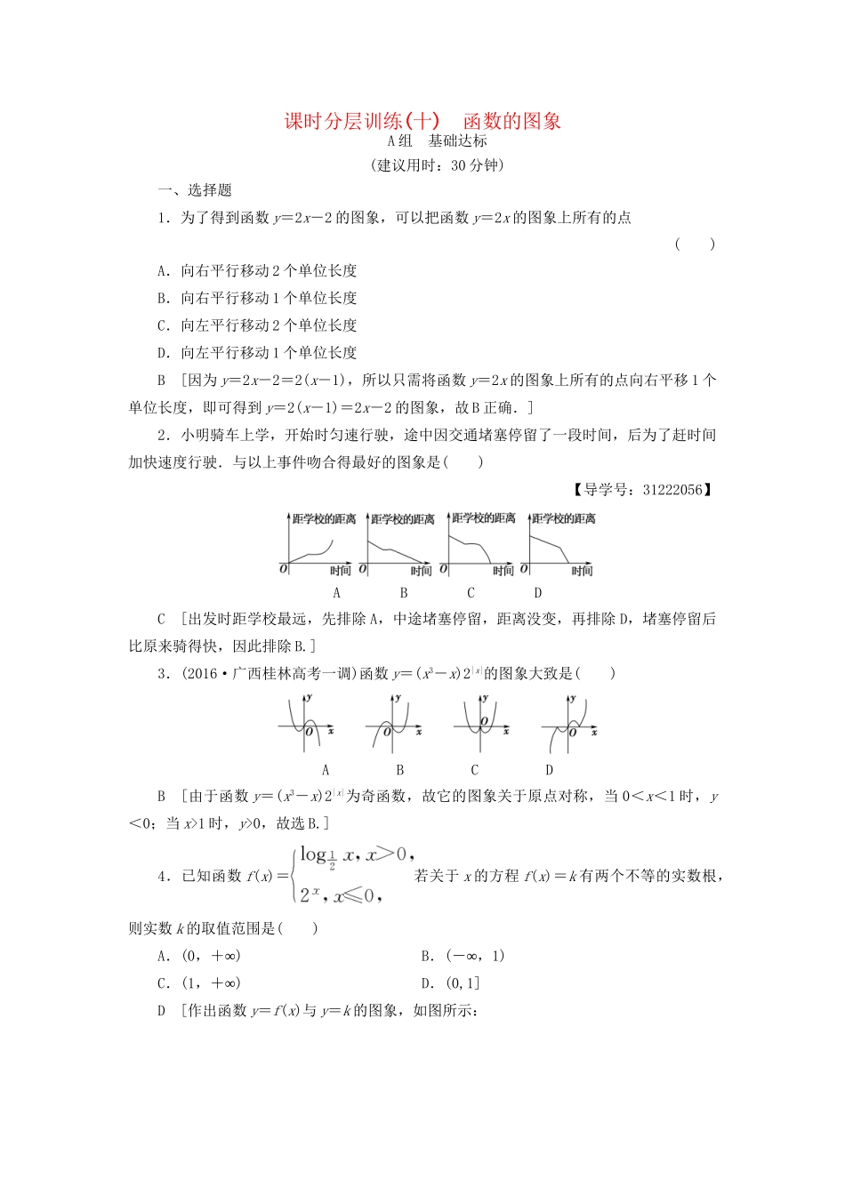 高考数学一轮复习 第2章 函数、导数及其应用 第7节 函数的图象课时分层训练 文 试题_第1页