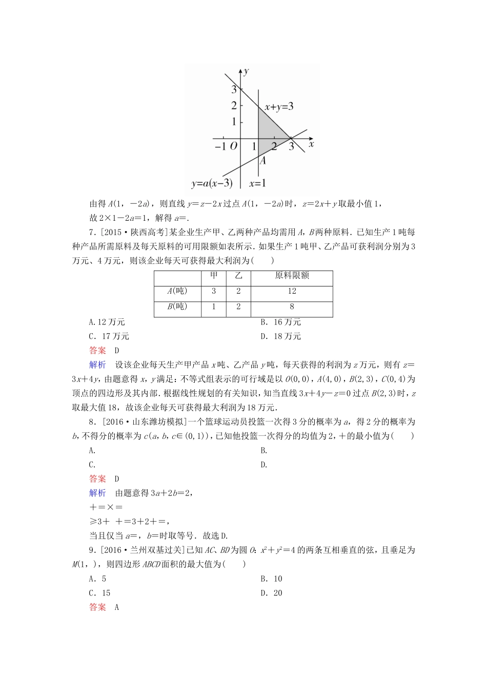 高考数学大二轮专题复习  专题一 集合、常用逻辑用语、向量、复数、算法、合情推理、不等式及线性规划 第三讲 不等式及线性规划适考素能特训 理试题_第3页