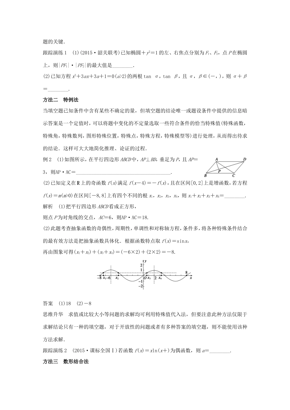 高考数学大二轮总复习  第二篇 第2讲 填空题的解法技巧试题_第2页