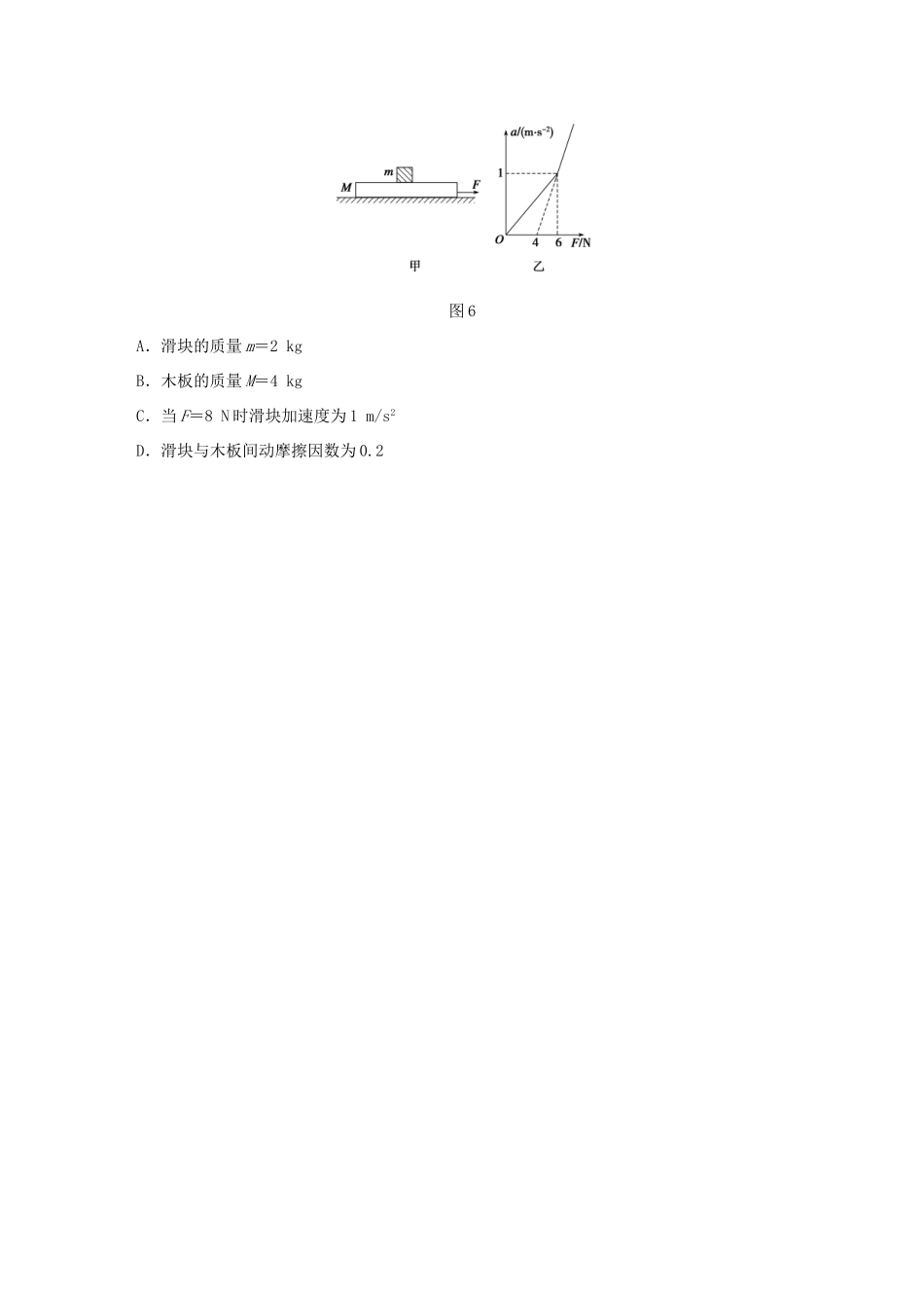 高考物理考题型集训 第4题 预测题型4 传送带和木块—滑板模型问题试题_第3页