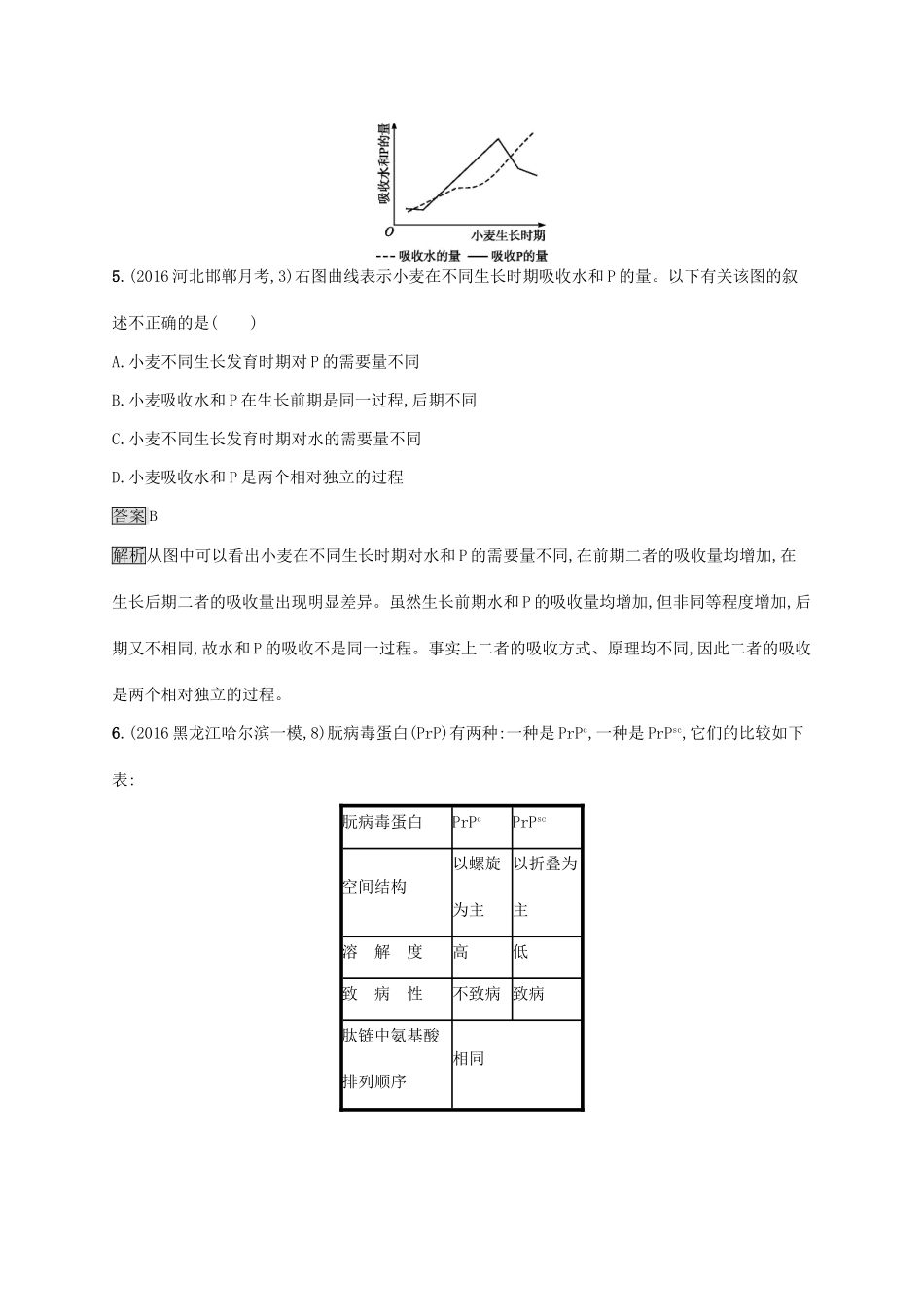 高考生物一轮复习 单元质检卷一试题_第3页