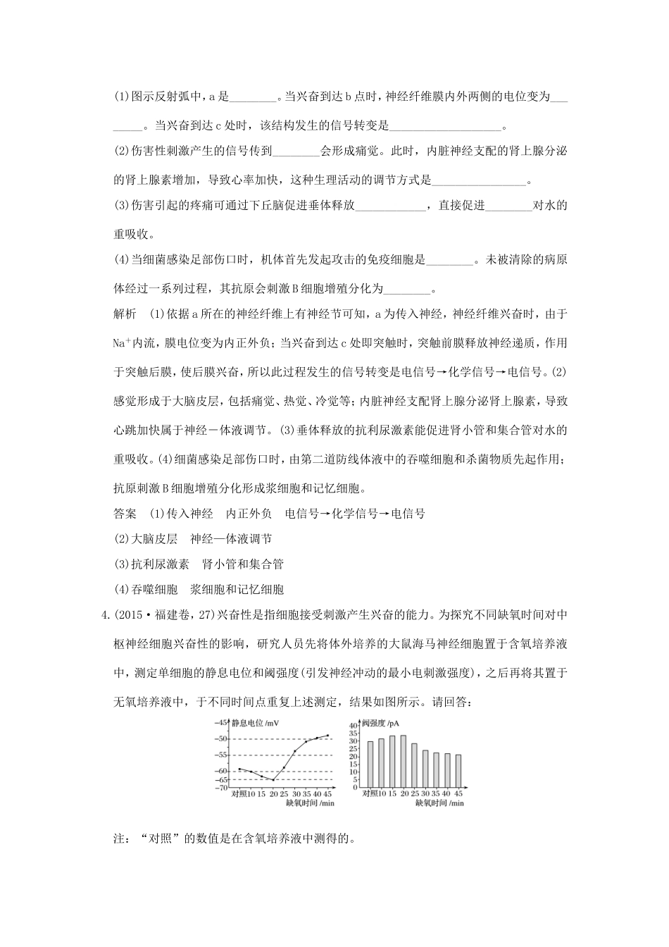 高考生物一轮复习 第八单元 生命活动的调节 第25讲 神经调节演练真题领悟考向 试题_第2页
