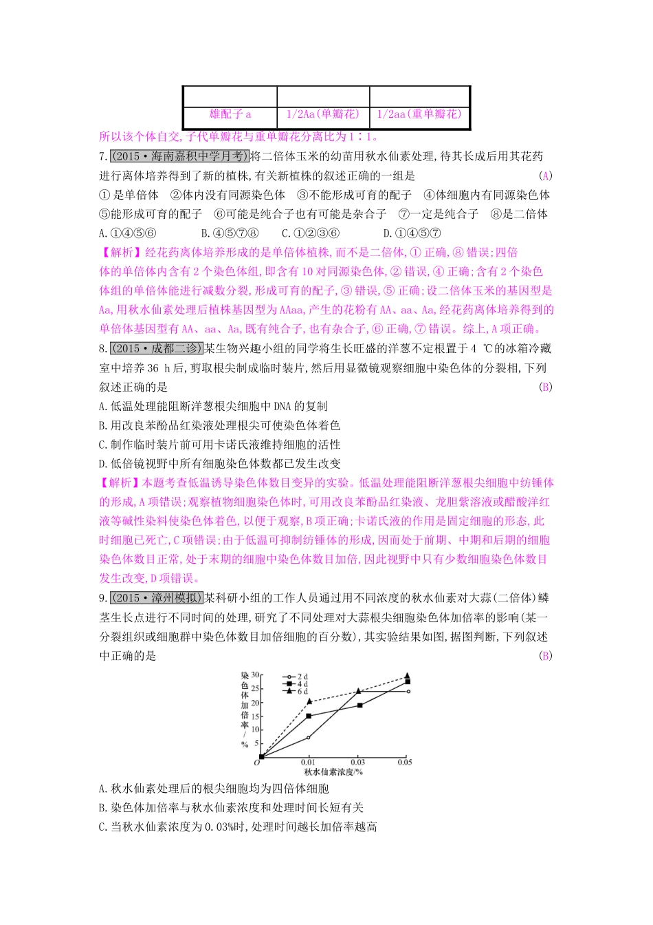 高考生物一轮复习 第九单元 生物变异、育种和进化 第2讲 染色体变异练习试题_第3页