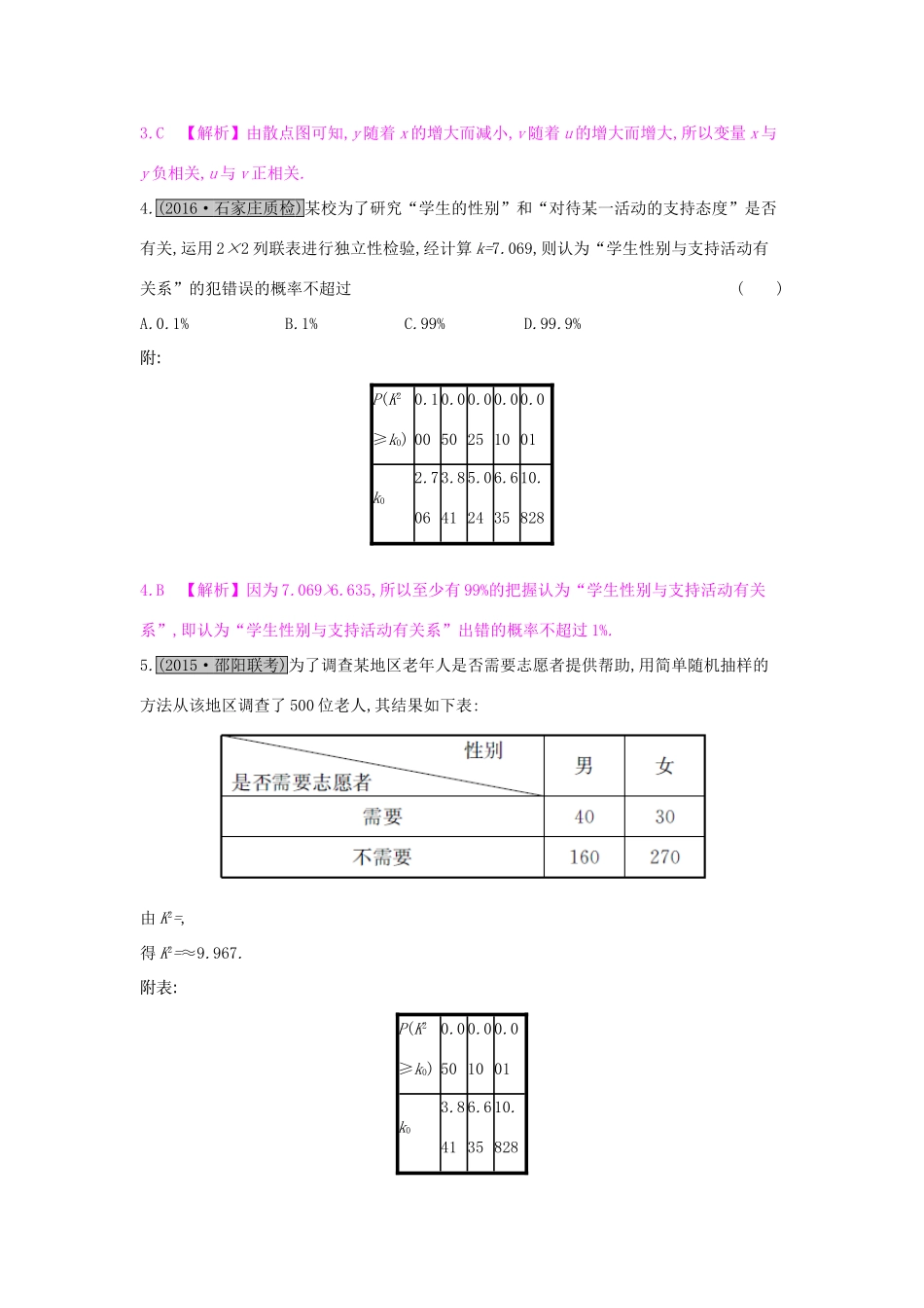 高考数学一轮复习 第九章 计数原理、概率与统计 第六节 变量间的相关关系与统计案例习题 理试题_第2页