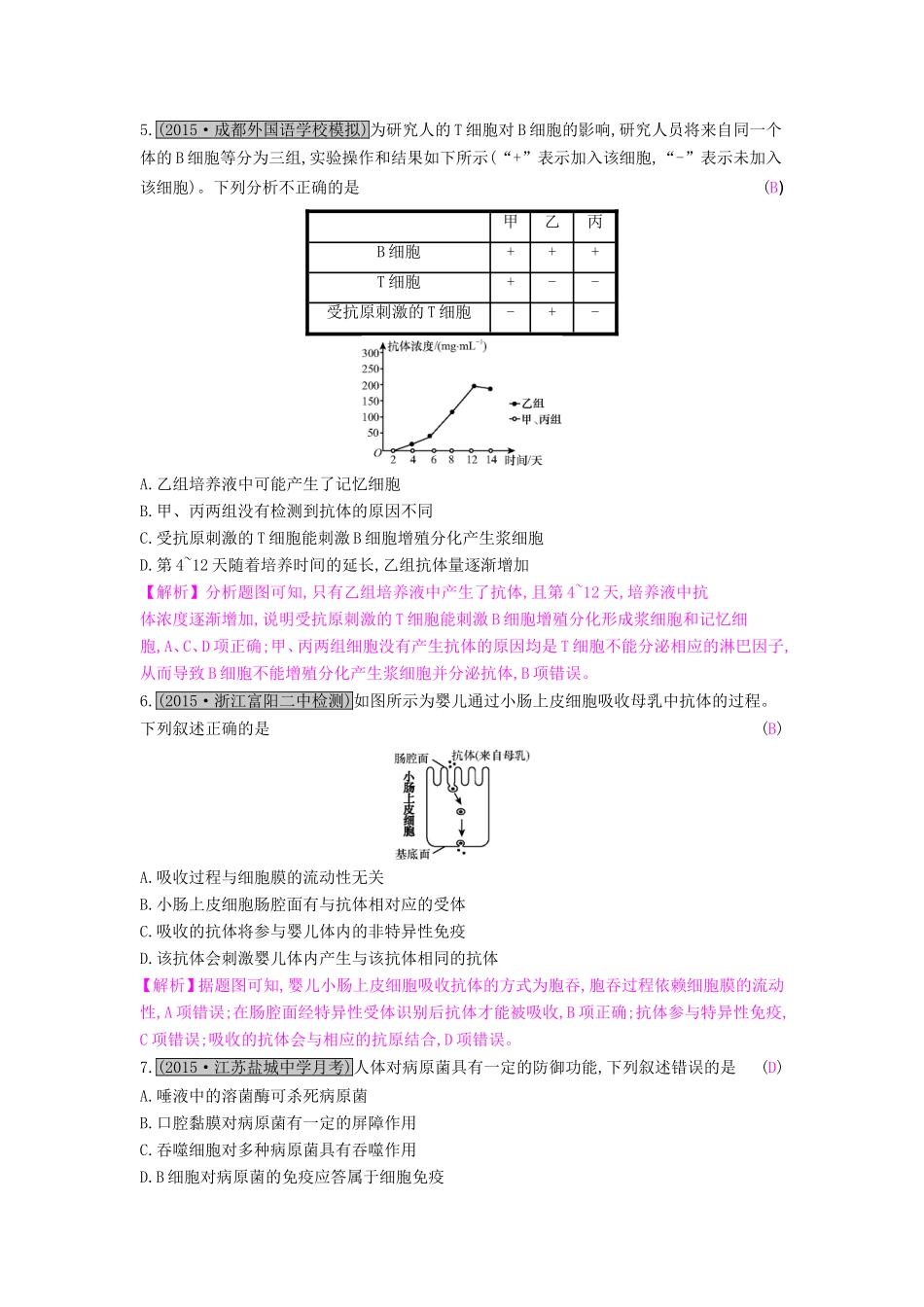 高考生物一轮复习 第十单元 动物和人体生命活动的调节 第4讲 免疫调节练习试题_第2页