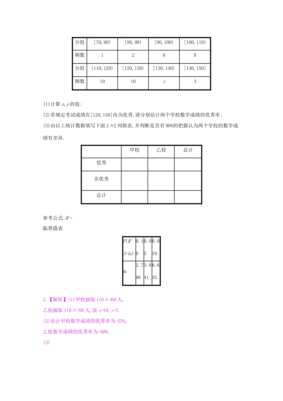 高考数学一轮复习 第九章 计数原理、概率与统计 热点专题突破六 概率与统计的综合问题习题 理试题_第2页
