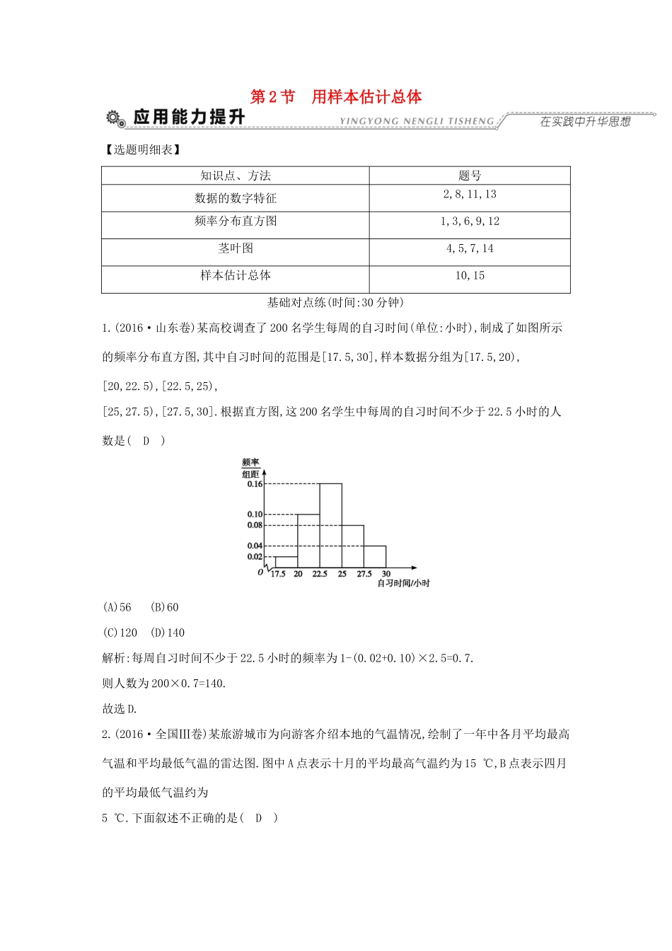 高考数学大一轮复习 第九篇 统计与统计案例 第2节 用样本估计总体习题 理试题_第1页