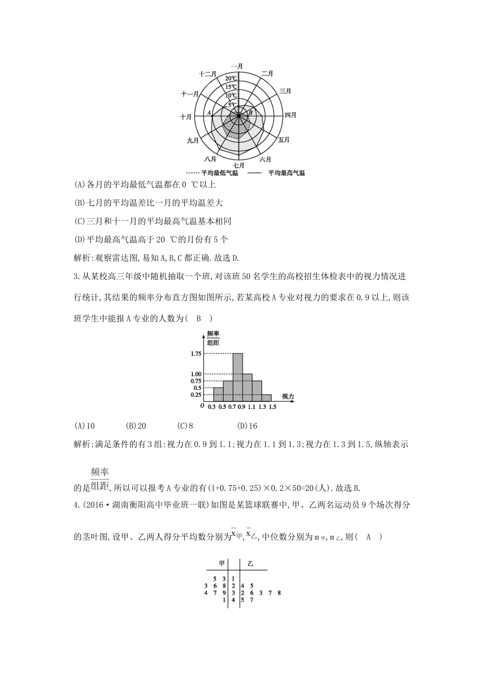 高考数学大一轮复习 第九篇 统计与统计案例 第2节 用样本估计总体习题 理试题_第2页