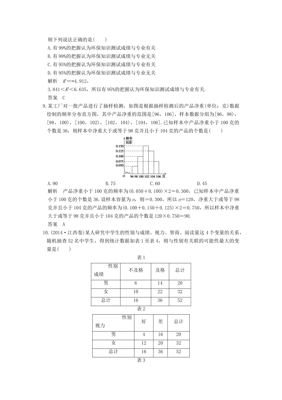 高考数学一轮复习 第九章 平面解析几何阶段滚动检测 理 试题_第3页
