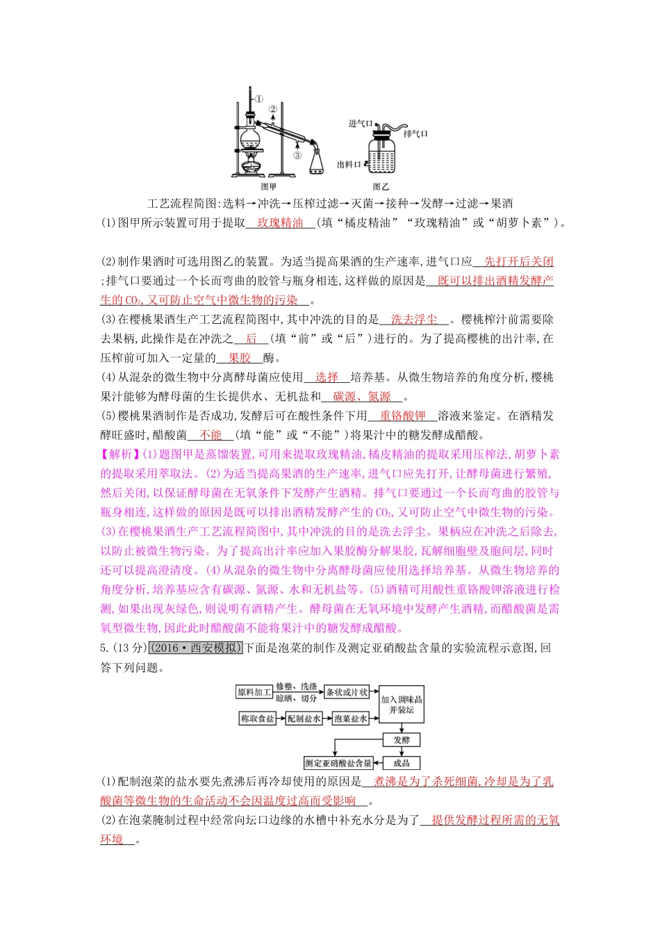 高考生物一轮复习 第十四单元 生物技术实践单元综合检测试题_第2页