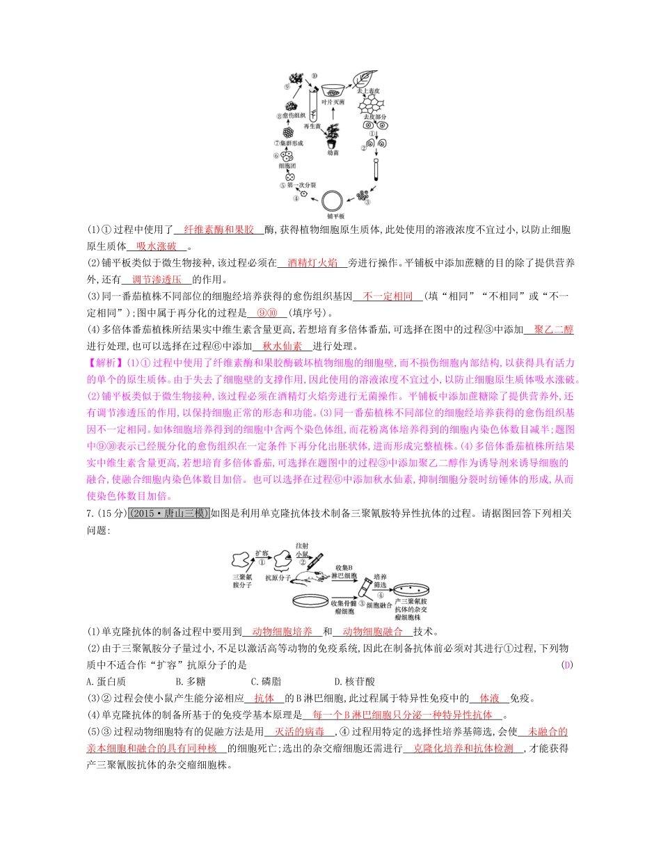 高考生物一轮复习 第十五单元 现代生物科技专题单元综合检测试题_第3页