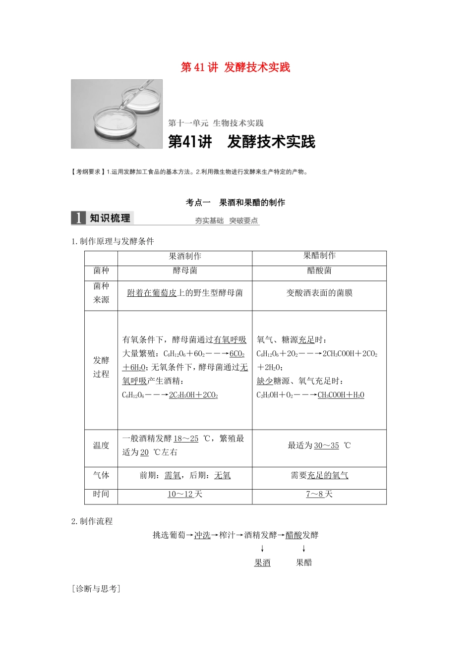 高考生物一轮复习 第十一单元 生物技术实践 第41讲 发酵技术实践试题_第1页