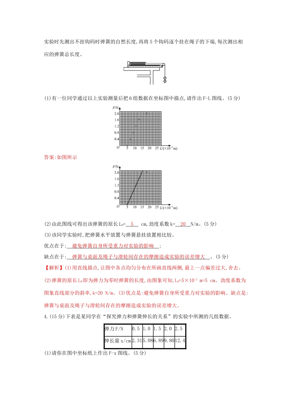 高考物理一轮复习 第二章 相互作用 第4讲 实验二 探究弹力和弹簧伸长的关系练习试题_第2页