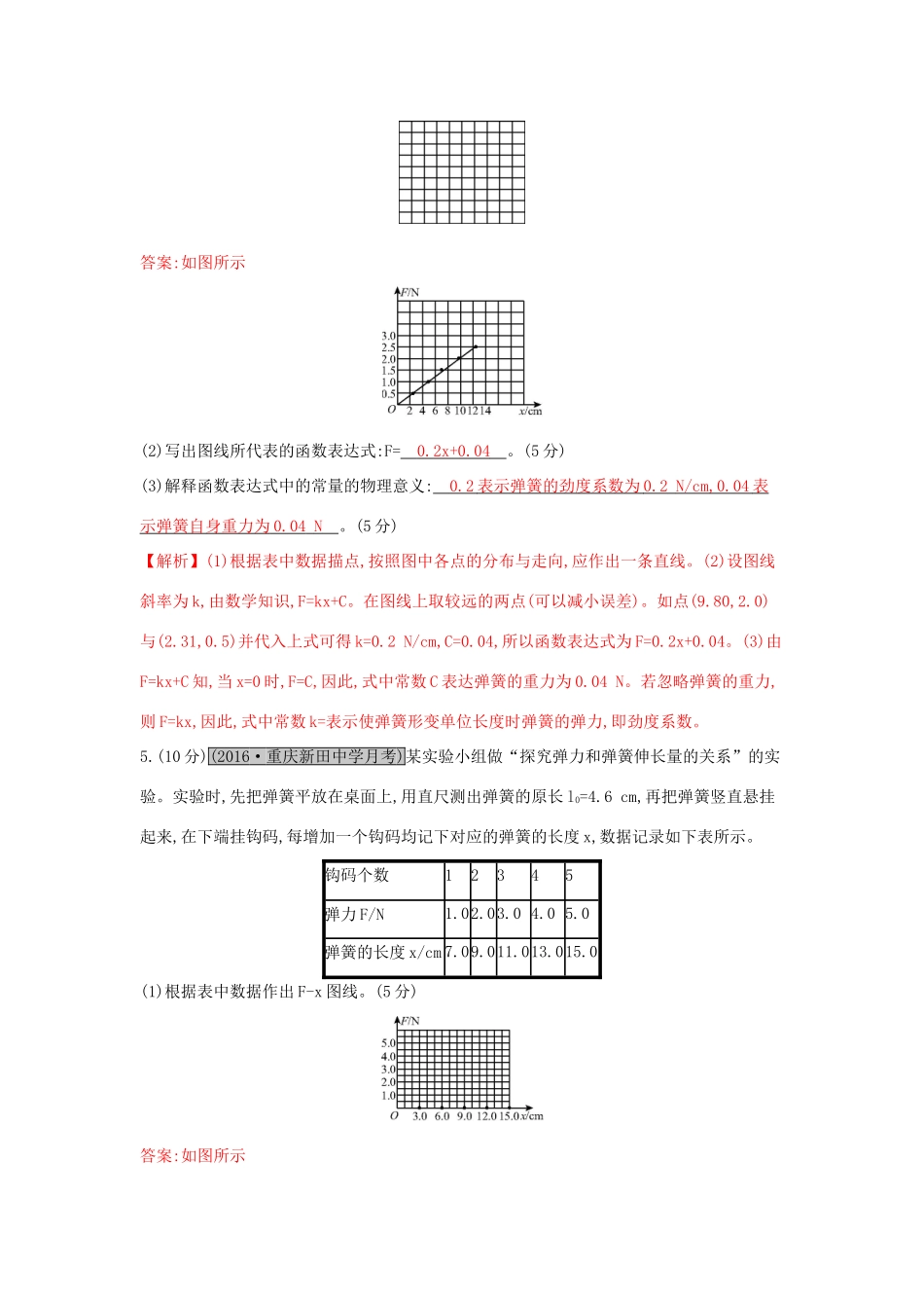 高考物理一轮复习 第二章 相互作用 第4讲 实验二 探究弹力和弹簧伸长的关系练习试题_第3页