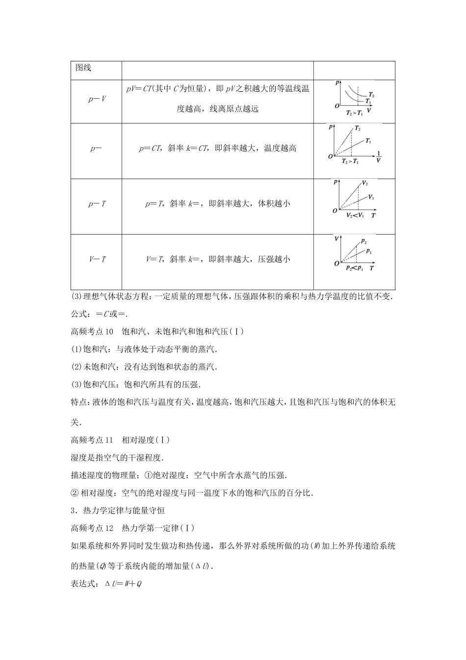 高考物理大二轮总复习第4天 热学（选修3-3）物理试题_第3页