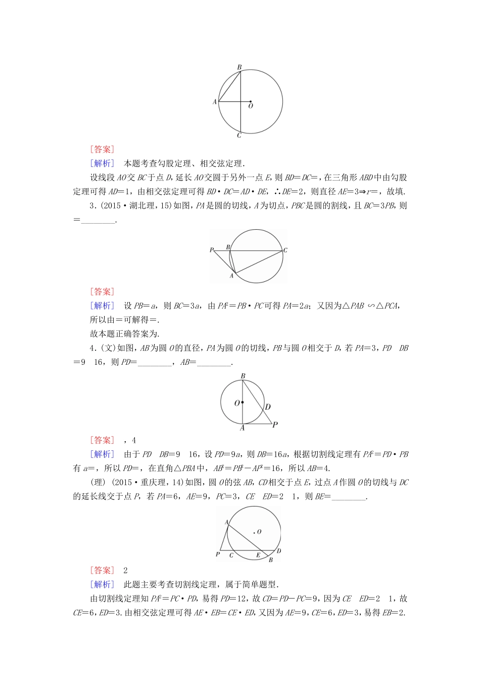 高考数学二轮复习  专题28 几何证明选讲（含解析）试题_第2页